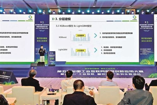 第五屆全國工業互聯網數據創新應用大賽決賽答辯圓滿落幕，引領工業互聯網數據服務新浪潮